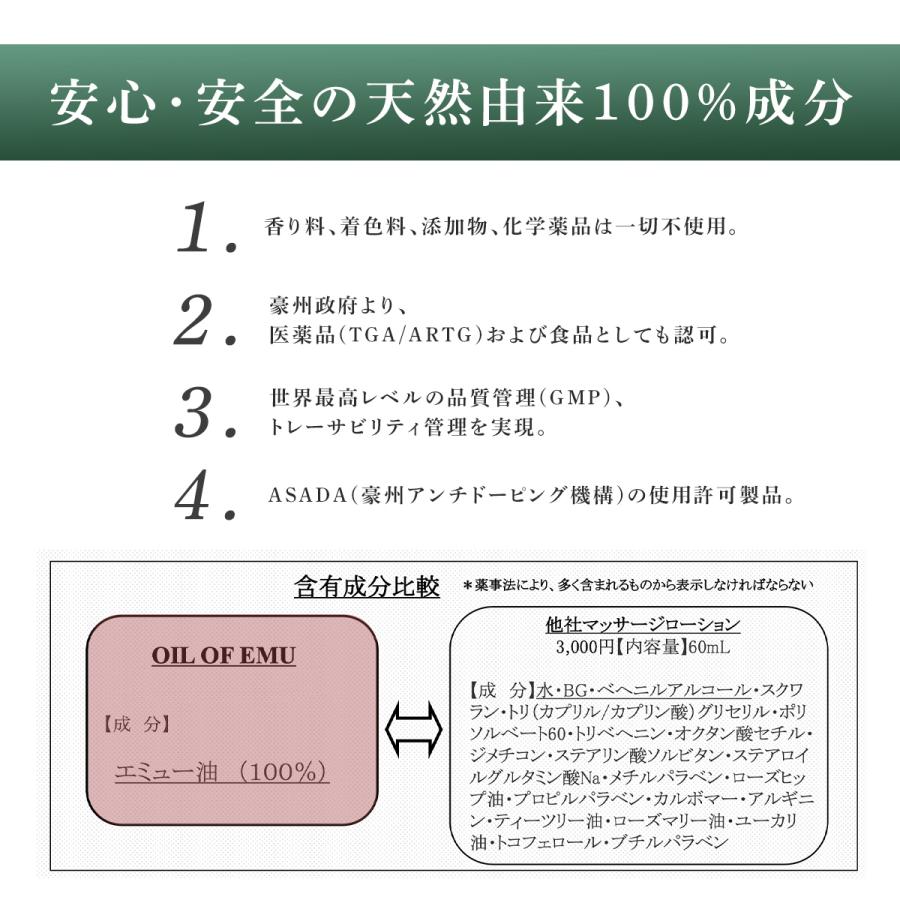 エミューオイル LLサイズ 1000ml マッサージオイル オイル・オブ・エミュー OIL of EMUの画像