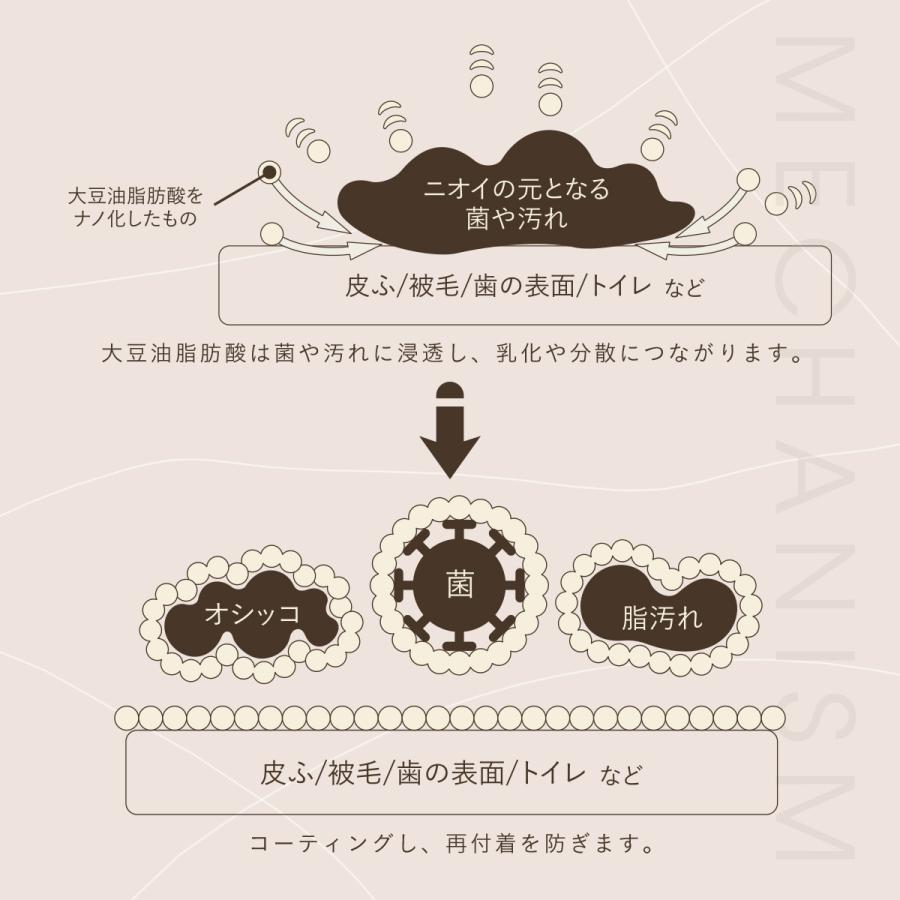 nanowell（ナノウエル） 【選べるおまけ付き】 オーラルケア for DOG