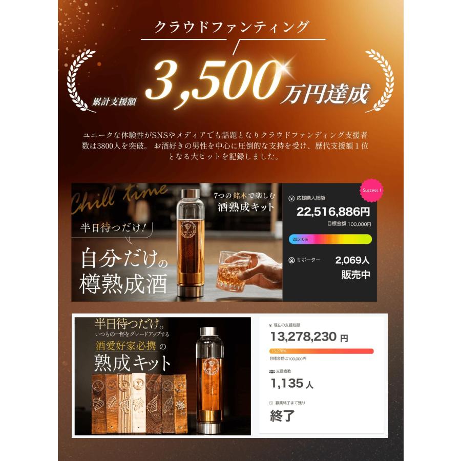 箱付」 酒熟成キット ＃酒ハック 基本セット 【600ml ボトル付き
