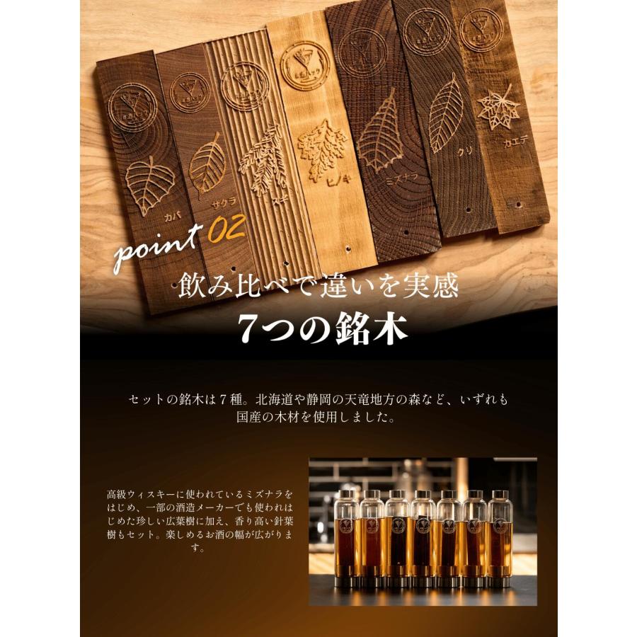 箱付」 酒熟成キット ＃酒ハック 基本セット 【600ml ボトル付き