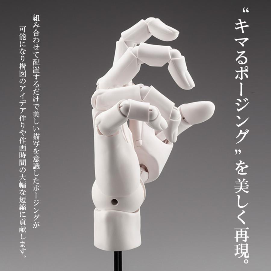 コトブキヤ（KOTOBUKIYA） 「R / WHITE」 ハンドモデル 右手 ホワイト