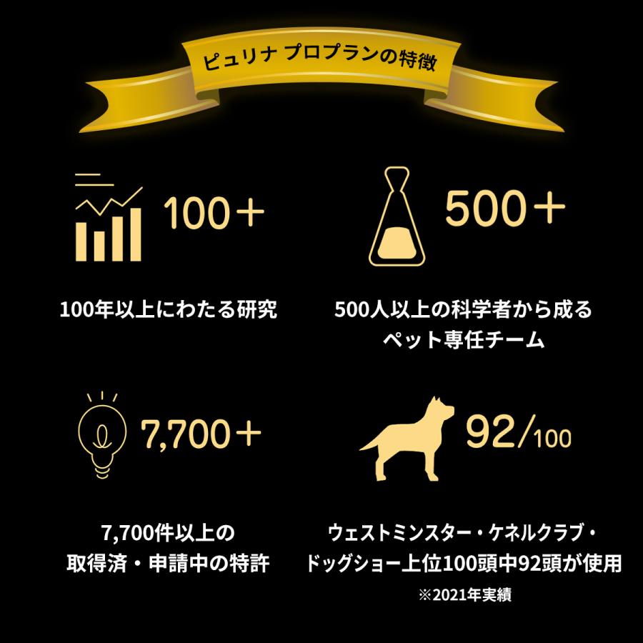 プロプラン 「選べるおまけ付き」 ピュリナ 子猫用 (1歳まで) チキン