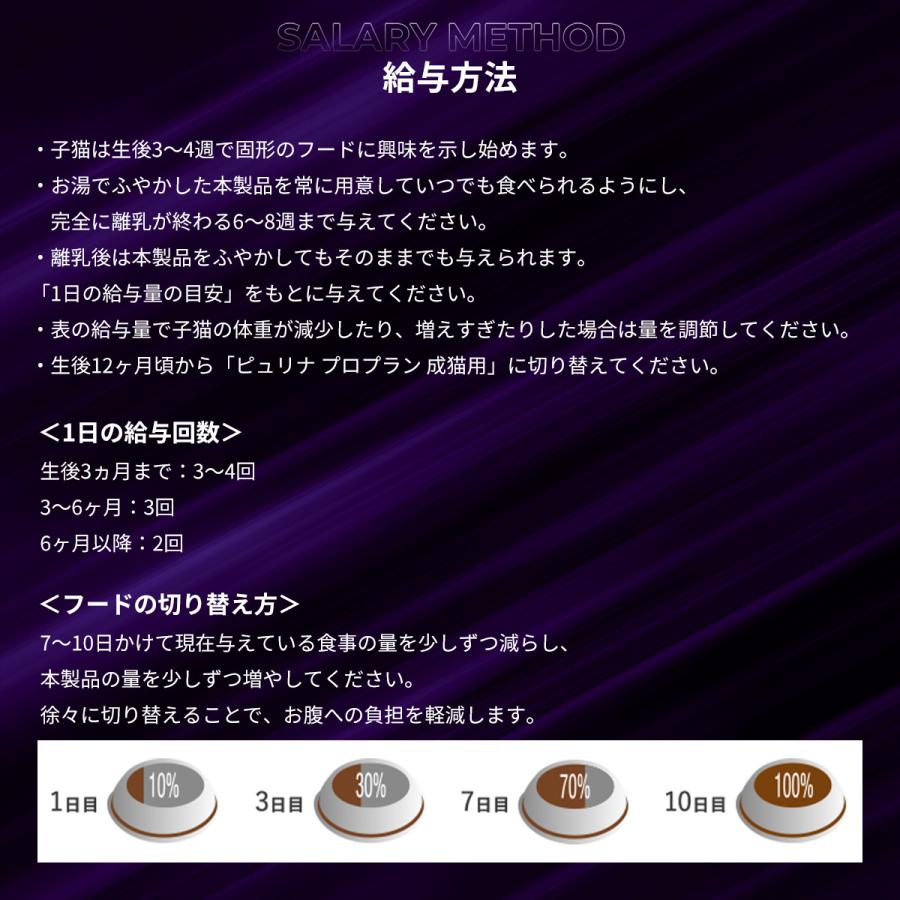 プロプラン 「選べるおまけ付き」 ピュリナ 子猫用 (1歳まで) チキン