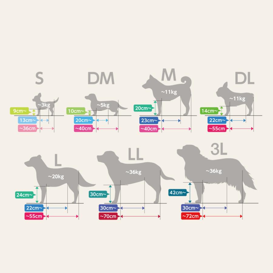 OneAid リラクッション DM 小型短足犬用 犬用介護用品 アロン化成 ワン