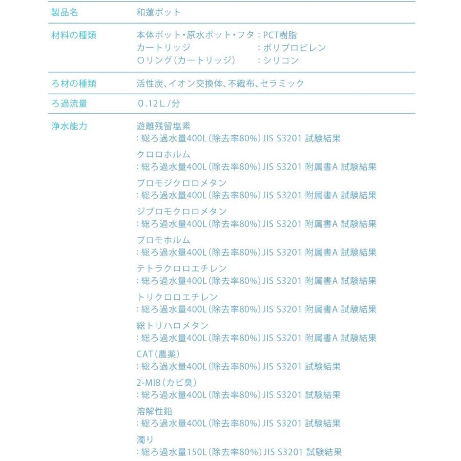 【ガイアの水135】 和蓮ポット 全７色 ポット型 浄水器 waren カートリッジ付き 健康 割れにくい ギフト プレゼント おしゃれ |  | 08