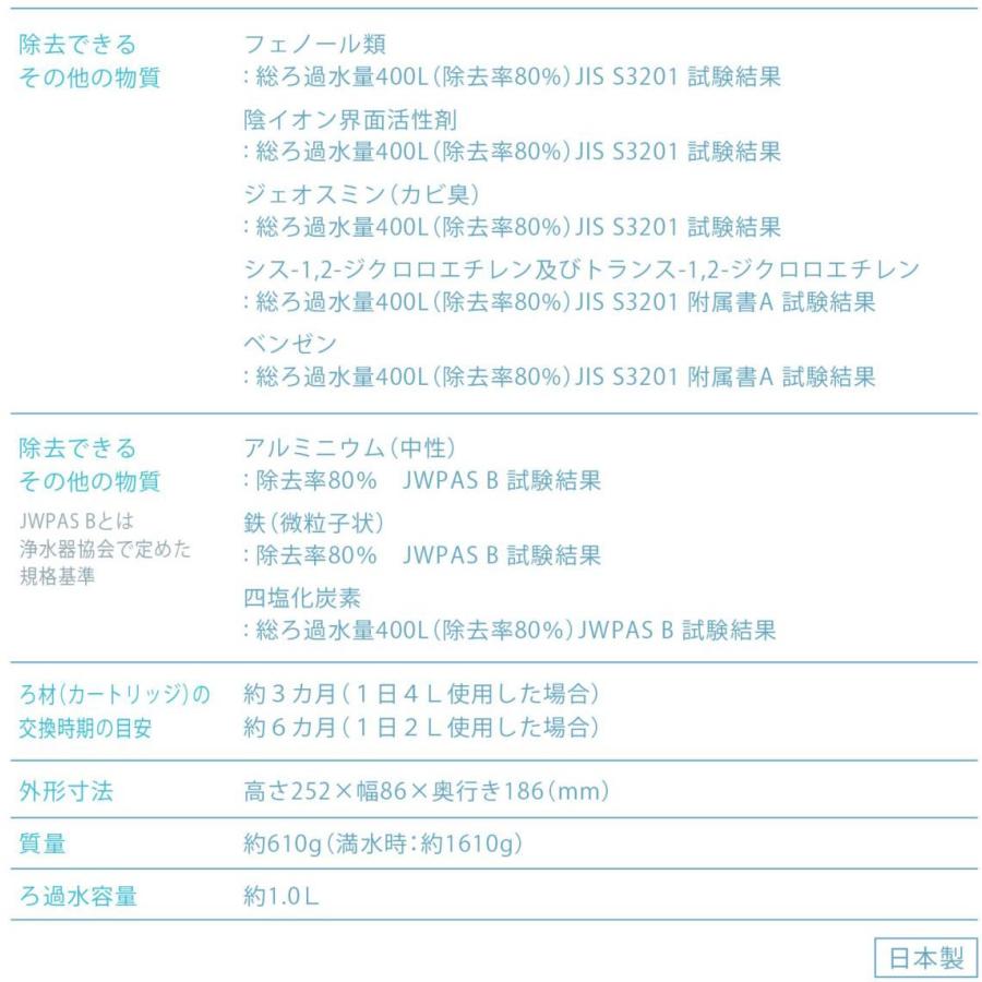 【ガイアの水135】 和蓮ポット 全７色 ポット型 浄水器 waren カートリッジ付き 健康 割れにくい ギフト プレゼント おしゃれ |  | 09