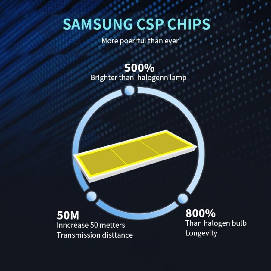 AILEO 2X CANバスエラーLED H7ヘッドライトカスタム 高品質 VWゴルフ6ゴルフ7パサートトゥーランティグアンT-ROC 72ワット8000LM 6000 |  | 01