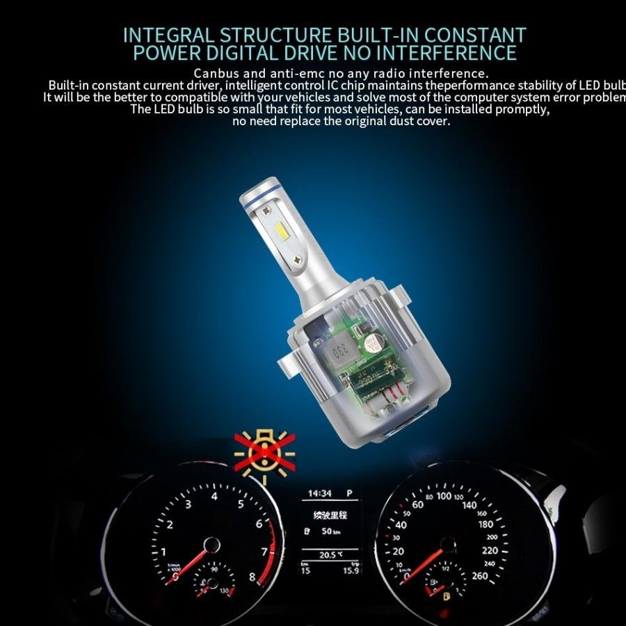 AILEO 2X CANバスエラーLED H7ヘッドライトカスタム 高品質 VWゴルフ6ゴルフ7パサートトゥーランティグアンT-ROC 72ワット8000LM 6000 |  | 04