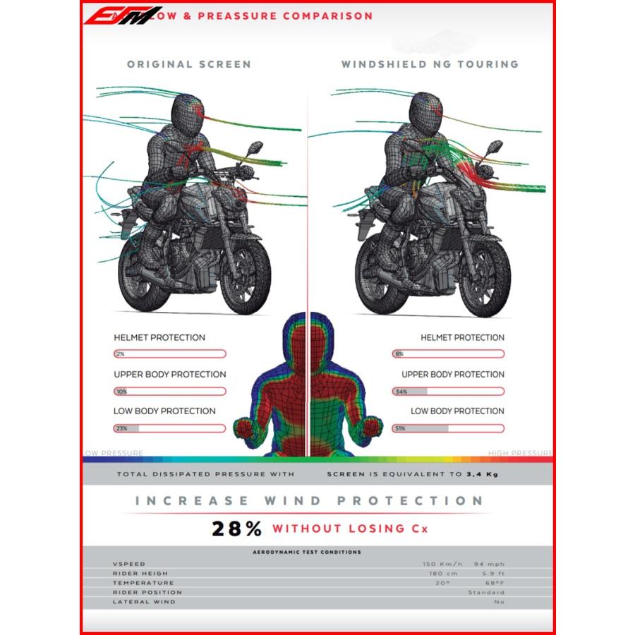 フロントガラス カスタム 高品質 ウインドブレーカー ヤマハMT-07 2021 2022 MT07 21-22 FZ07 FZ-07 |  | 04