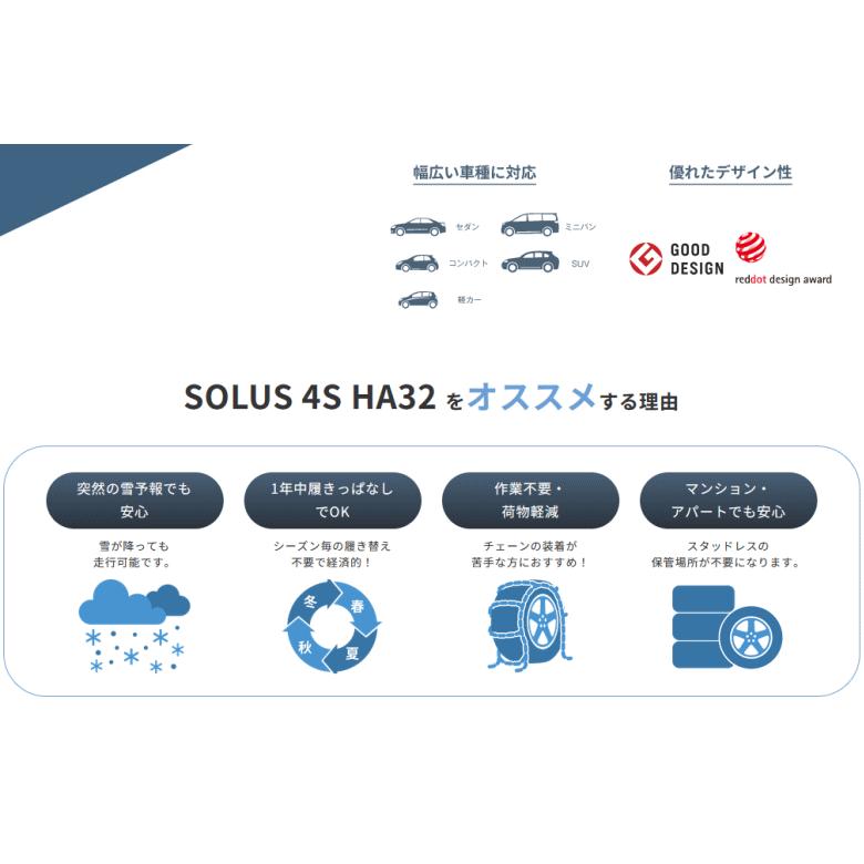 SOLUS 4S HA32 175/65R15 84H KUMHO オールシーズンタイヤ [405]｜sbub｜03