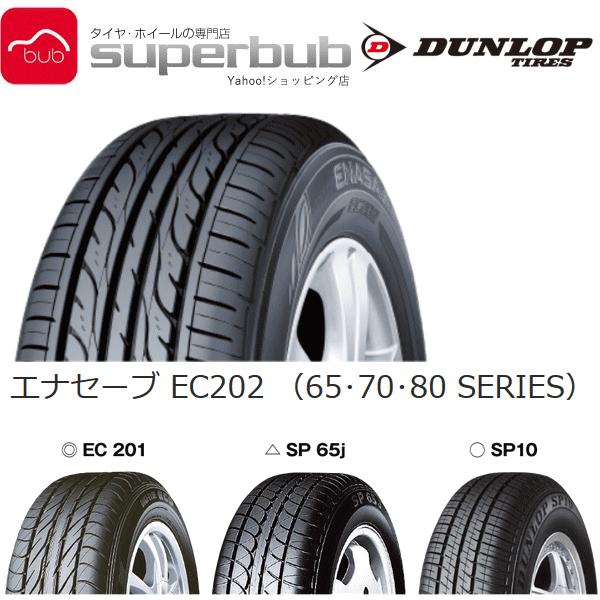 145 70r12 69s F 群馬県太田店頭取付4本 サマータイヤ Ec1 Bmw F Bmw ダンロップ 3 スーパーブブ ミニ用 サマータイヤ
