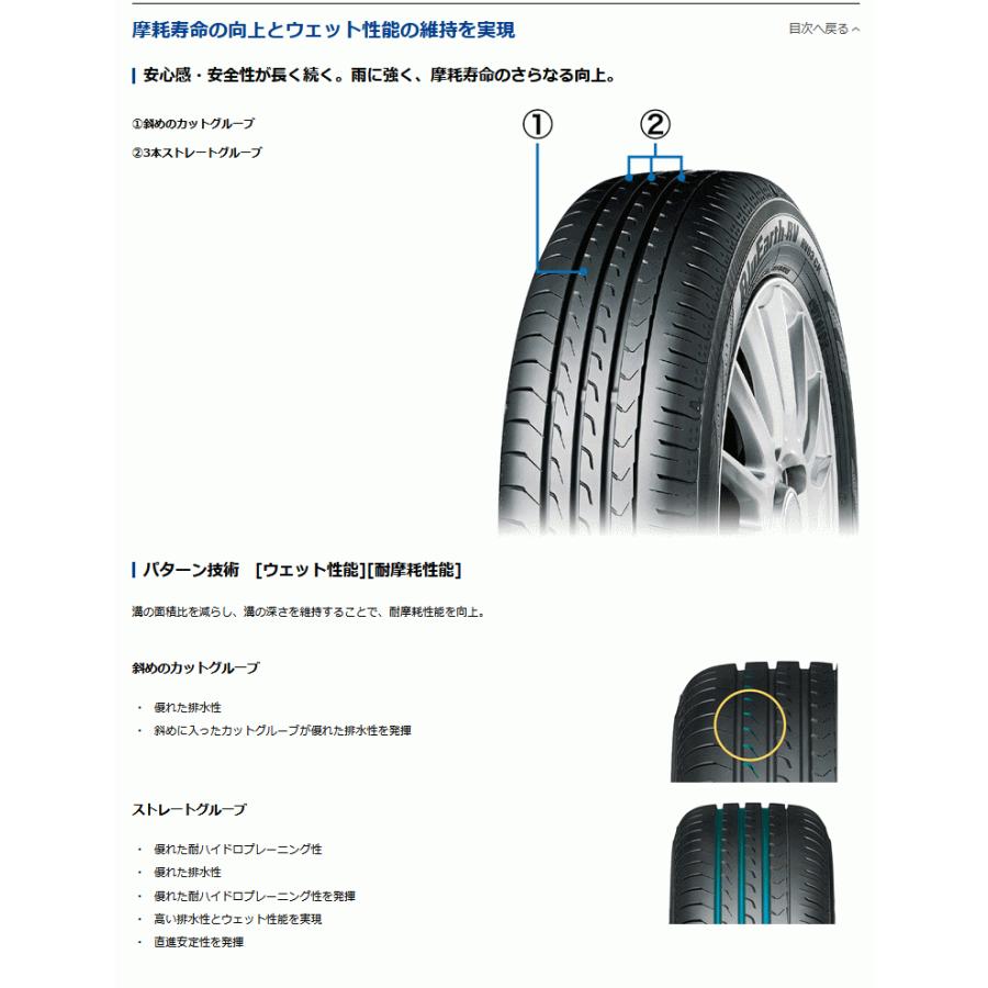 タイヤ・ホイール 155/65R14 YOKOHAMA BluEarth YOKOHAMA BLUEARTH-4S AW21 155/65R14 75H | タイヤの通販 販売