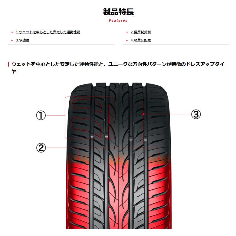 AVID ENVigor S321 235/55R18 104W XL YOKOHAMA サマータイヤ [501] (f 