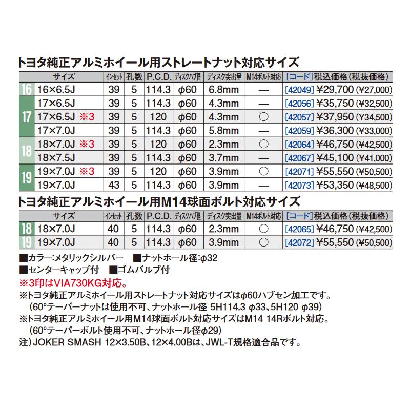 WEDS JOKER SMASH 1875+48 5-114.3 プリウス 60系対応 weds WEDS JOKER SMASH 1875+48 5-114.3 プリウス 60系対応 weds