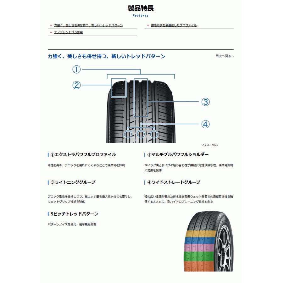 BluEarth-Es ES32 195/60R16 89H YOKOHAMA サマータイヤ [405] (f｜sbub｜03