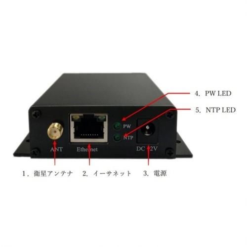 NTP サーバー Amazon | ハイビジョンテック GPS小型NTPタイムサーバー ETS-204