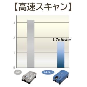 PacificImage PrimeFilm XA Plus フィルムスキャナー 35mm