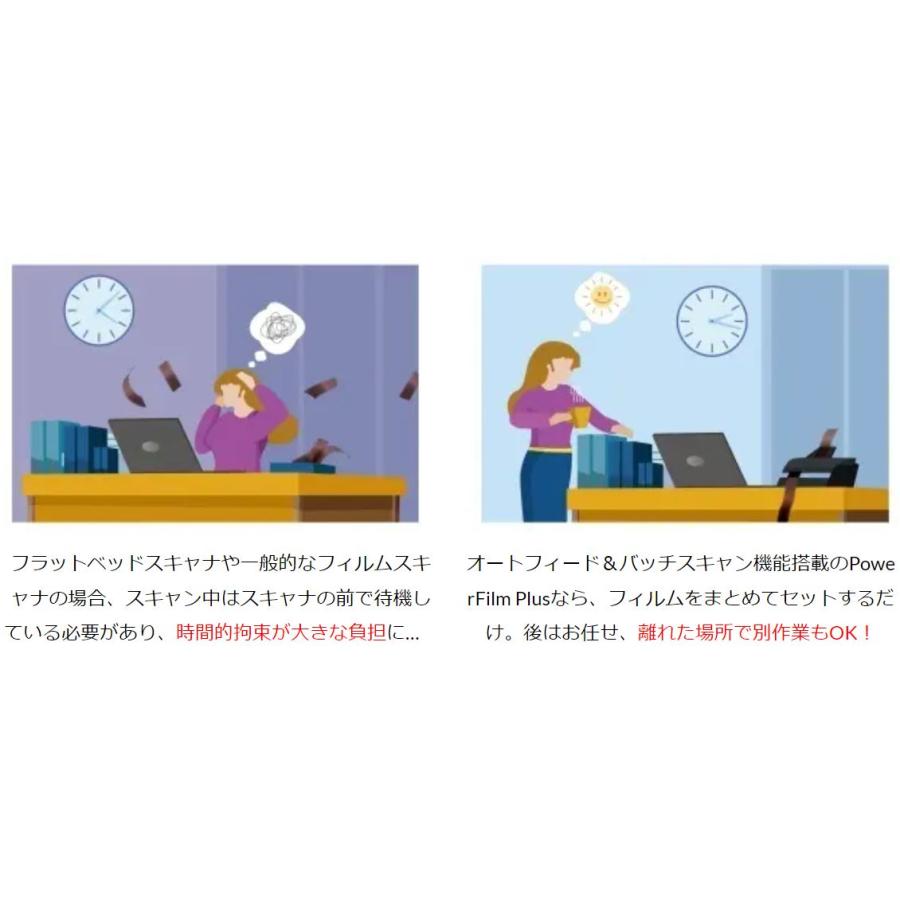 PacificImage PowerFilm Plus フィルムスキャナー 35mmフィルム