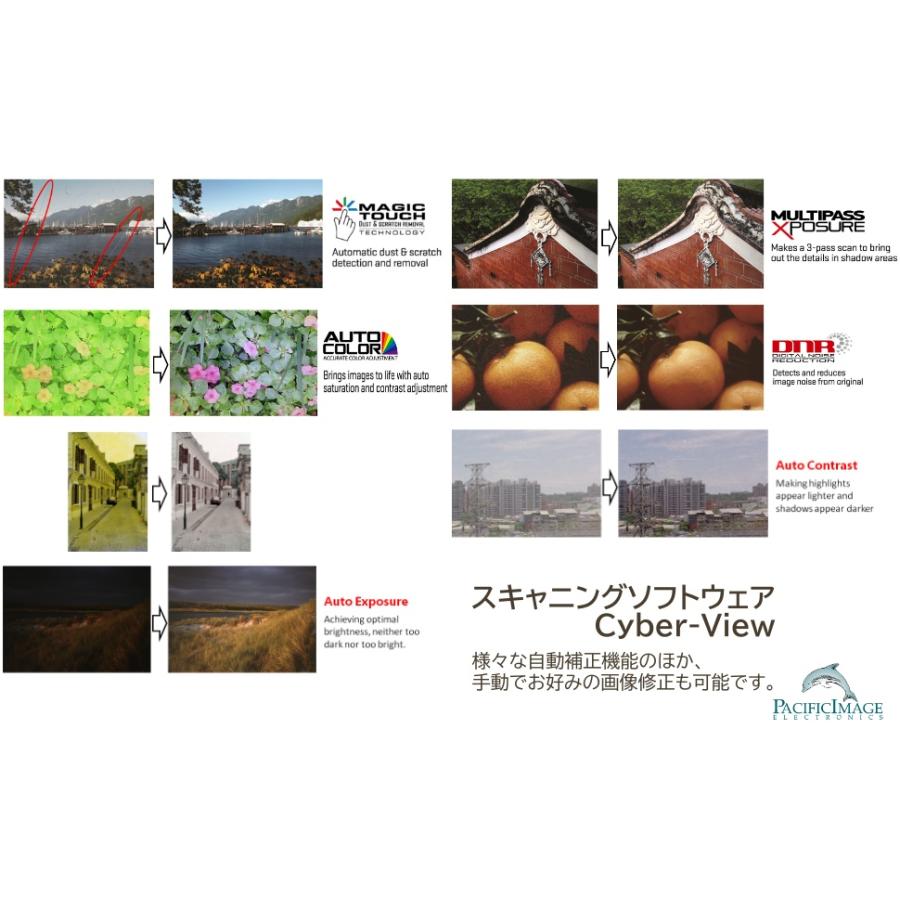 PacificImage PrimeFilm 120 Pro Plus フィルムスキャナー 120 PacificImage PrimeFilm 120 Pro Plus フィルムスキャナー 120