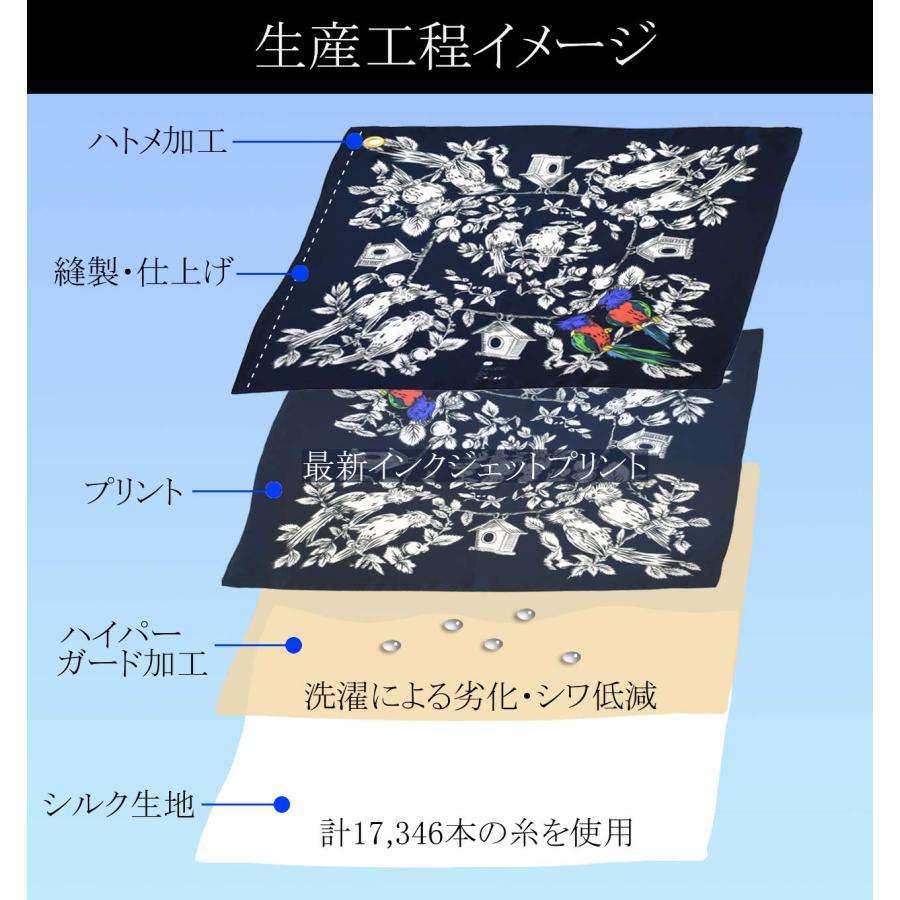 レディース スカーフ シルク100% 国産 日本製 洗える スレ防止 防燃 横浜 アーカイブ DURE フィーユドココン おみやげ おしゃれ おもてなし｜scarf-yosimasa｜10