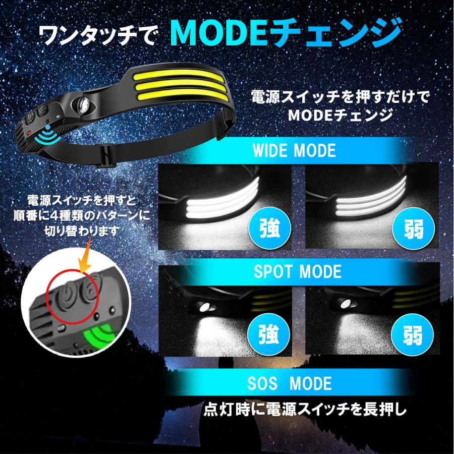 ヘッドライト 充電式 超強力 2個セット led ヘッドランプ センサー付 超軽量 広角照明 USB type-c 大容量バッテリー |  | 10