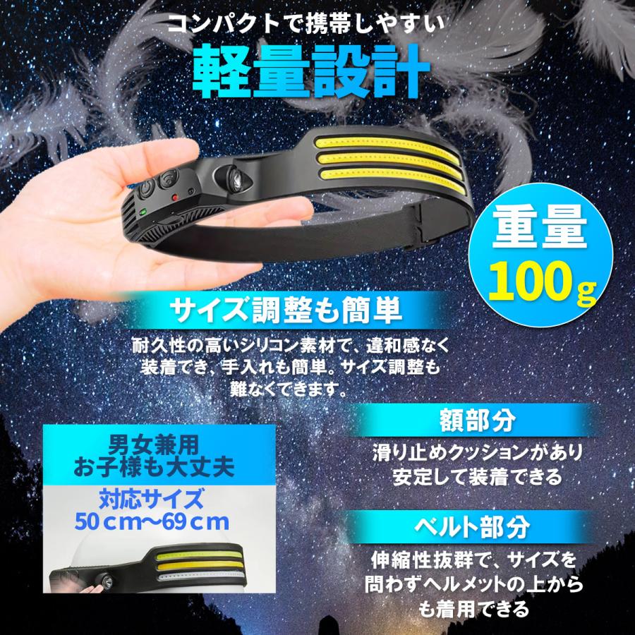 ヘッドライト 充電式 超強力 2個セット led ヘッドランプ センサー付 超軽量 広角照明 USB type-c 大容量バッテリー |  | 15