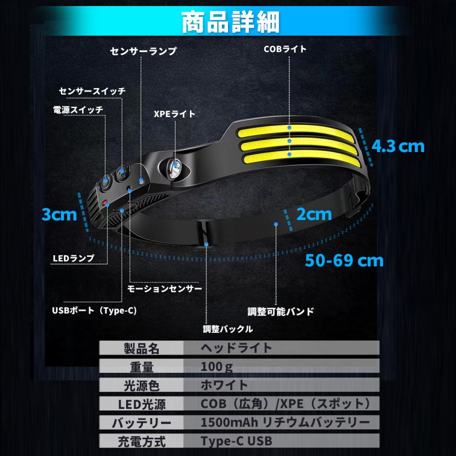 ヘッドライト 充電式 超強力 2個セット led ヘッドランプ センサー付 超軽量 広角照明 USB type-c 大容量バッテリー |  | 19