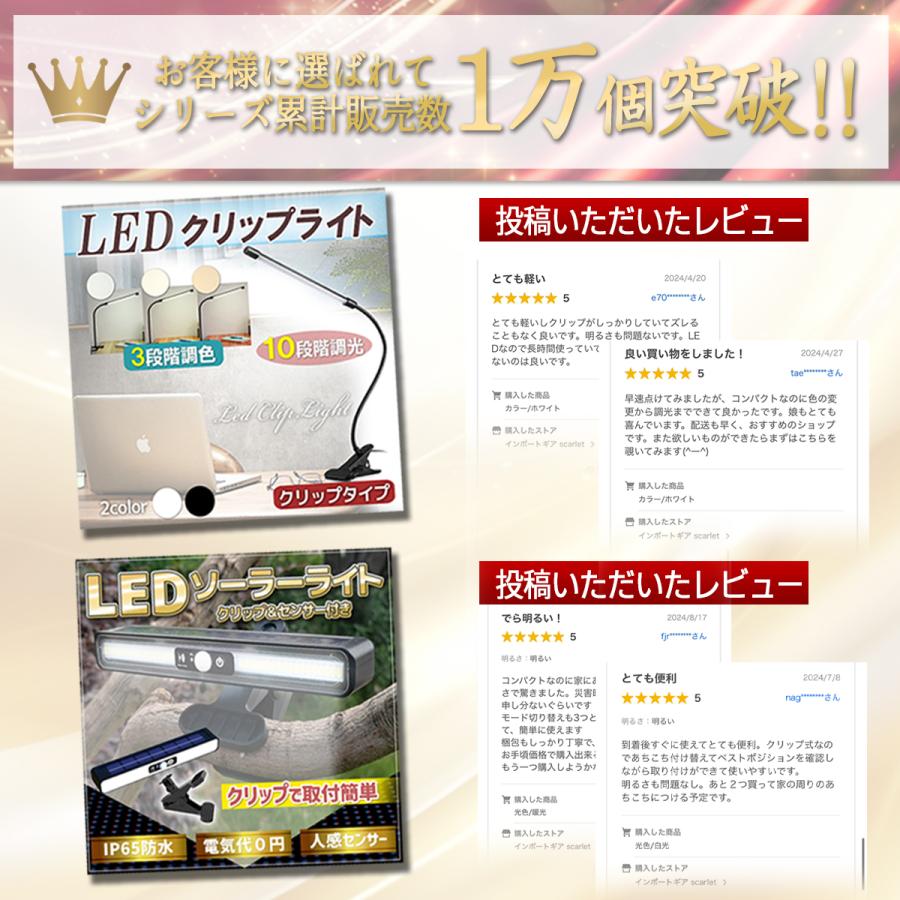 ヘッドライト 充電式 超強力 2個セット led ヘッドランプ センサー付 超軽量 広角照明 USB type-c 大容量バッテリー |  | 03