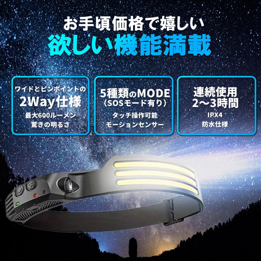 ヘッドライト 充電式 超強力 2個セット led ヘッドランプ センサー付 超軽量 広角照明 USB type-c 大容量バッテリー |  | 05