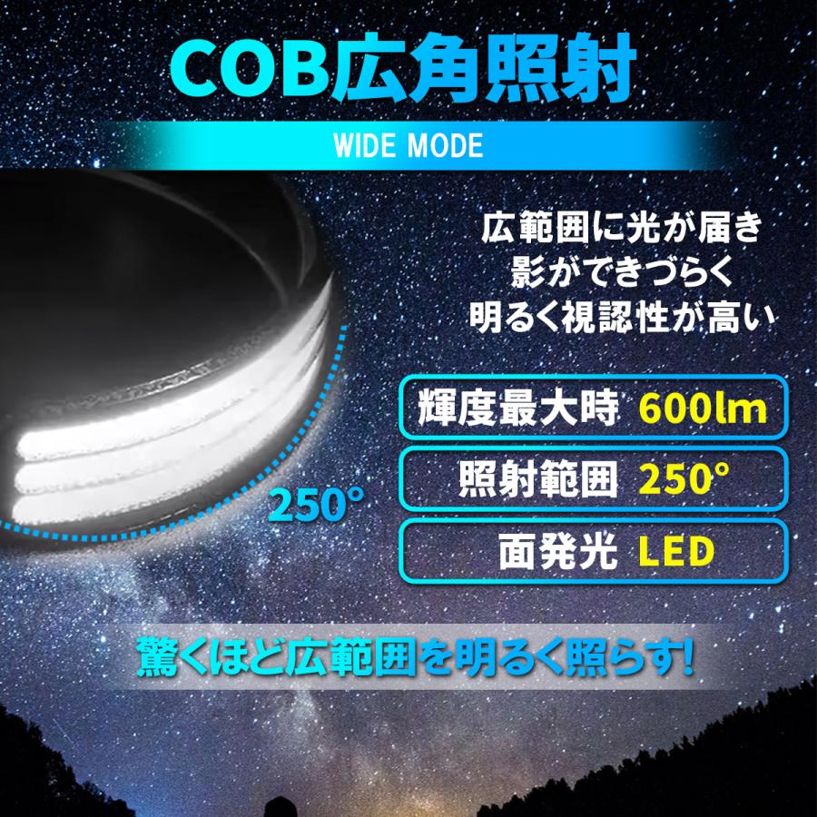 ヘッドライト 充電式 超強力 2個セット led ヘッドランプ センサー付 超軽量 広角照明 USB type-c 大容量バッテリー |  | 07