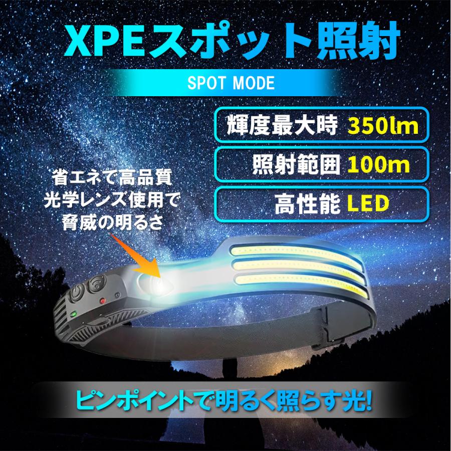 ヘッドライト 充電式 超強力 2個セット led ヘッドランプ センサー付 超軽量 広角照明 USB type-c 大容量バッテリー |  | 08