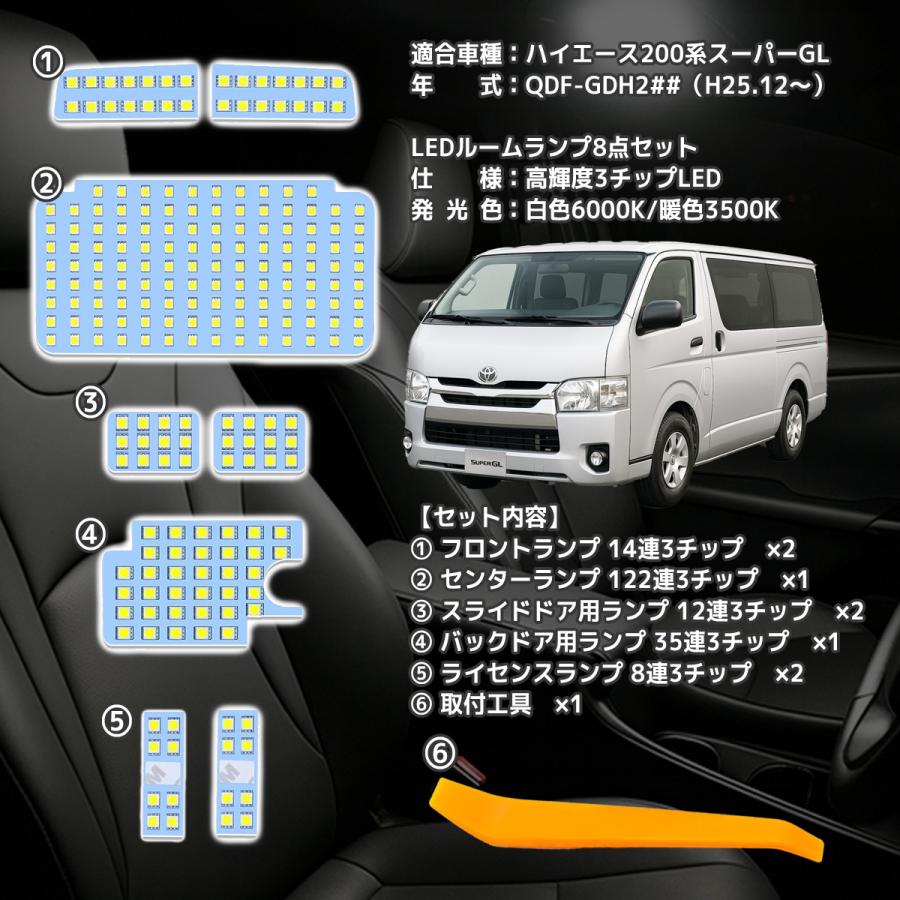ハイエース ルームランプ 200系 led 8型 7型 6型 5型 4型 スーパーGL用