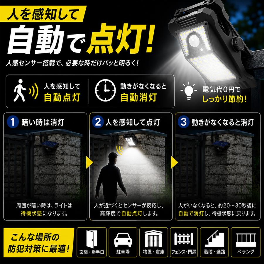 ソーラーライト屋外 室内 センサーライト led 人感 クリップ式