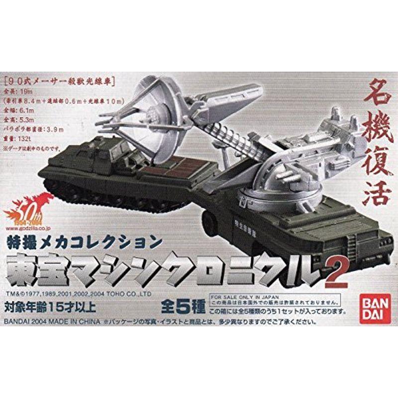 特撮メカコレクション 東宝マシンクロニクル2 全5種セット（スーパー