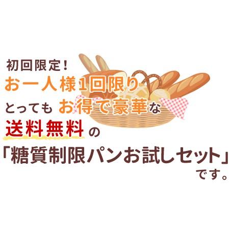 【送料無料】糖質制限 パンお試しセット（全3種類）【BIKKE】糖質制限 糖質 オフ 低糖質 パン 食物繊維 血糖値 満腹感 便秘 植物性タンパク質 大豆ペプチド｜scbikke｜03