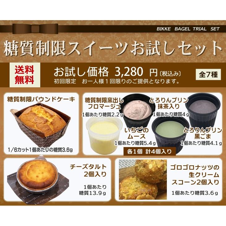 送料無料 糖質制限スイーツお試しセット 全7種類 詰め合わせ 糖質オフ 低糖質ダイエット お菓子 パウンドケーキ 大豆チョコクランチ Bikke セレクト Set2980 糖質制限 低糖質パンのbikke 通販 Yahoo ショッピング