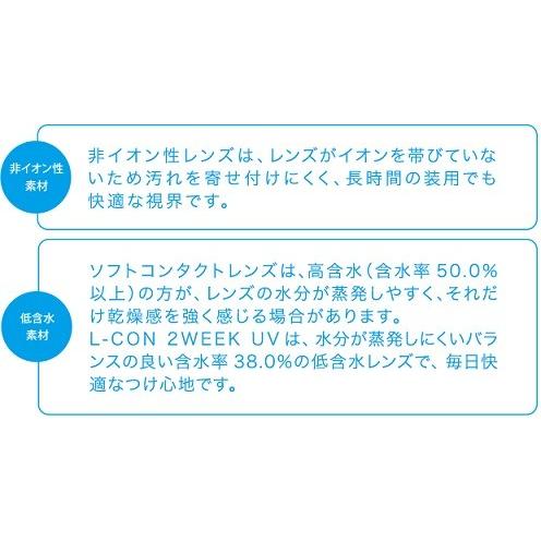 シンシア エルコン2ウィーク UV 2週間交換 ソフトコンタクトレンズ 6枚入り 度付き −１１．００｜scbmitsuokun1972｜02