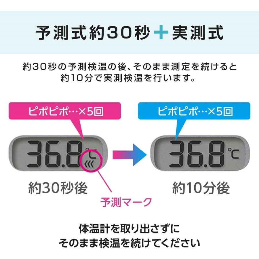 シチズン　電子体温計　CTE507　抗菌・防水　30秒体温予測｜scbmitsuokun1972｜02