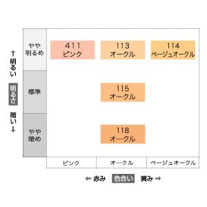 SOFINA（ソフィーナ） 花王 ファインフィット ベースファンデーション