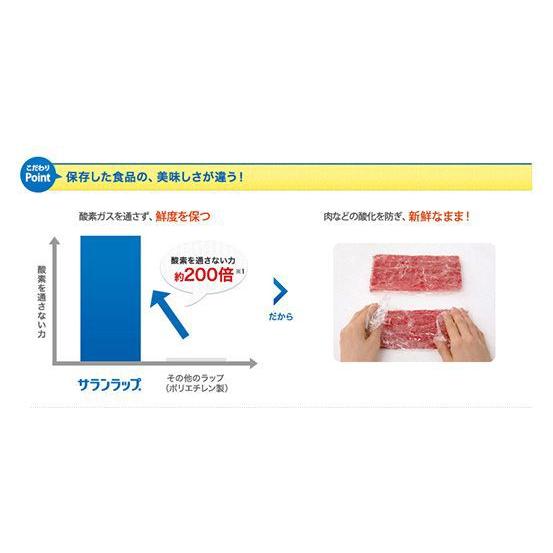旭化成 サランラップ 30cm×20m (1本) キッチン用品 : SCB - 通販