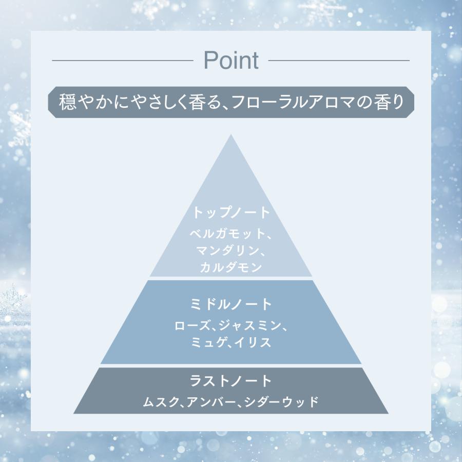 数量限定】資生堂 スノービューティー ブライトニング スキンケア