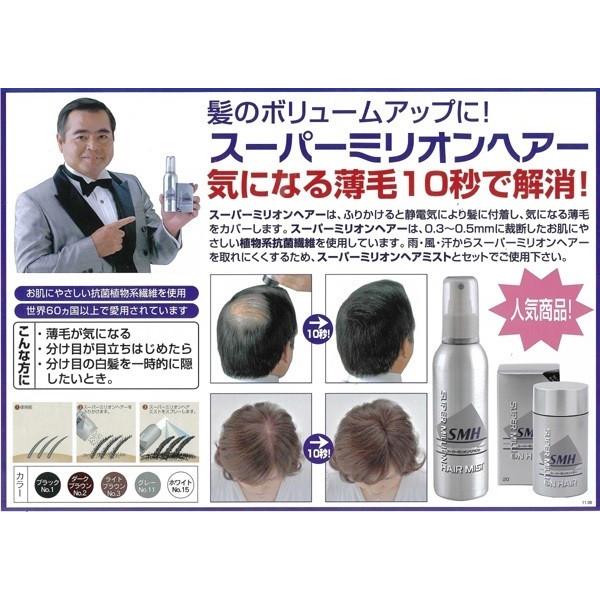 <新品> 3個セット No.2 ダークブラウン スーパーミリオンヘアー 20g Amazon | スーパーミリオンヘアー 20g ダークブラウン No.2