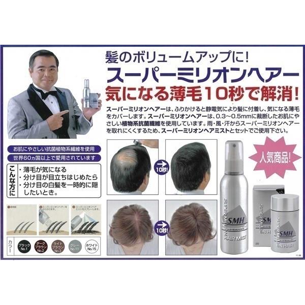 ルアン スーパーミリオンヘアー ミニセット No 1 ブラック 5g 15ml 気になる薄毛を10秒で解消 ａ Scb 通販 Yahoo ショッピング