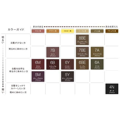 コーセー STEPHEN KNOLL(スティーブンノル) カラークチュール コーセー STEPHEN KNOLL(スティーブンノル) カラークチュール