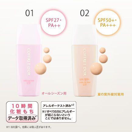 コフレドール 毛穴つるんとカバー 化粧もち下地uv 25ml Scb 通販 Yahoo ショッピング