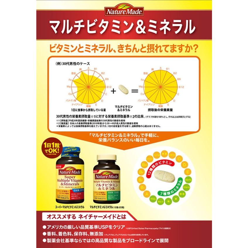A ネイチャーメイド マルチビタミン ミネラル 100粒入 サプリメント Scb 通販 Yahoo ショッピング
