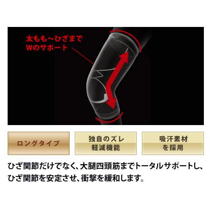 パテックス 機能性サポーターひざ用(1枚入) 男女共用 左右兼用 ひざ用