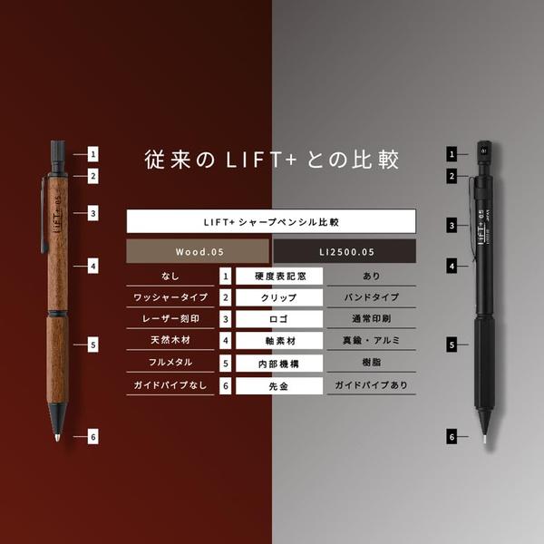 シャープペンシル LIFT+ Wood リフトプラス ウッド 0.5mm ゼブラウッド
