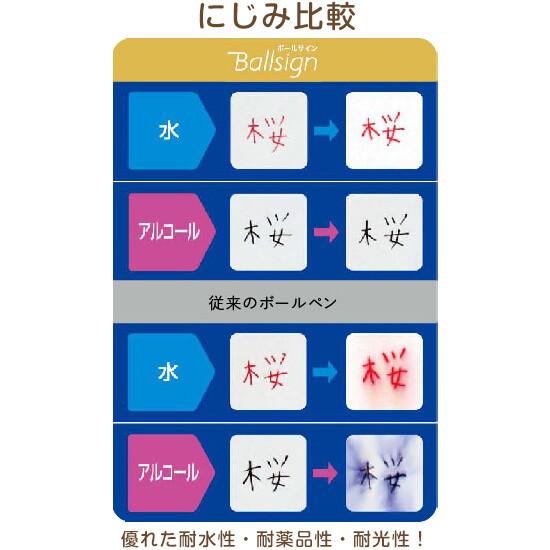 ボールサイン ティアラノック 0.8mm 単色 ルビーレッド ラメ入 水性