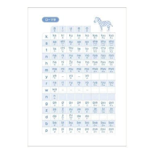 小学生の英語ノート セミb5 英習罫 8段 新学期 学校 勉強 学習帳 かわいい イラスト 01 メール便 送料込価格 5879lb スクールサプライ 通販 Yahoo ショッピング